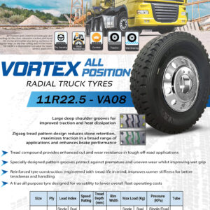 RoadX 11R22.5 ALL Position